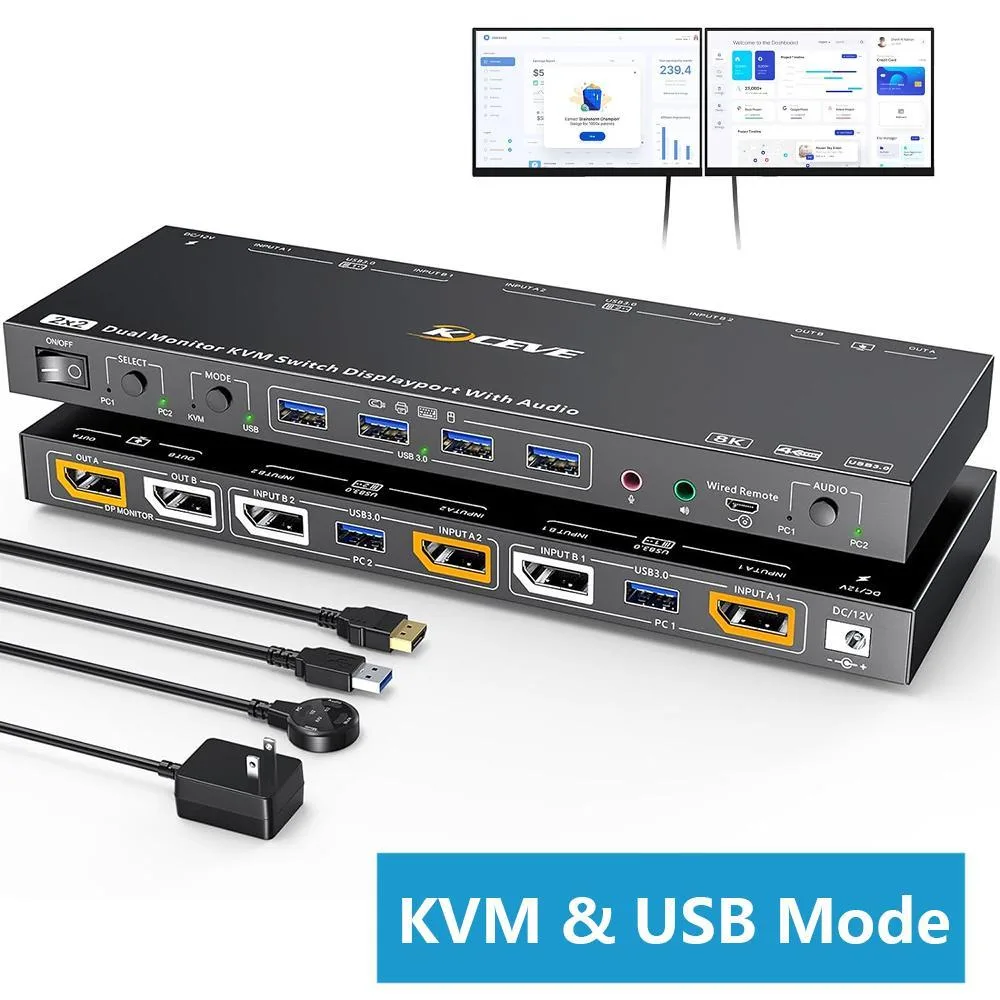 WRIARICH WRIARICH 2-Port Dual-Monitor DP KVM Switch 8K@30Hz 4K@144Hz Voice Control — product photo