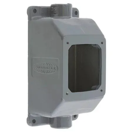 Hubbell Incorporated Hubbell Incorporated FT302W Pin &amp; Sleeve Receptacle 20/30 A video accessory — product photo