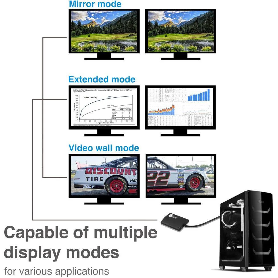 White plastic DisplayPort to dual HDMI splitter adapter with short cable
