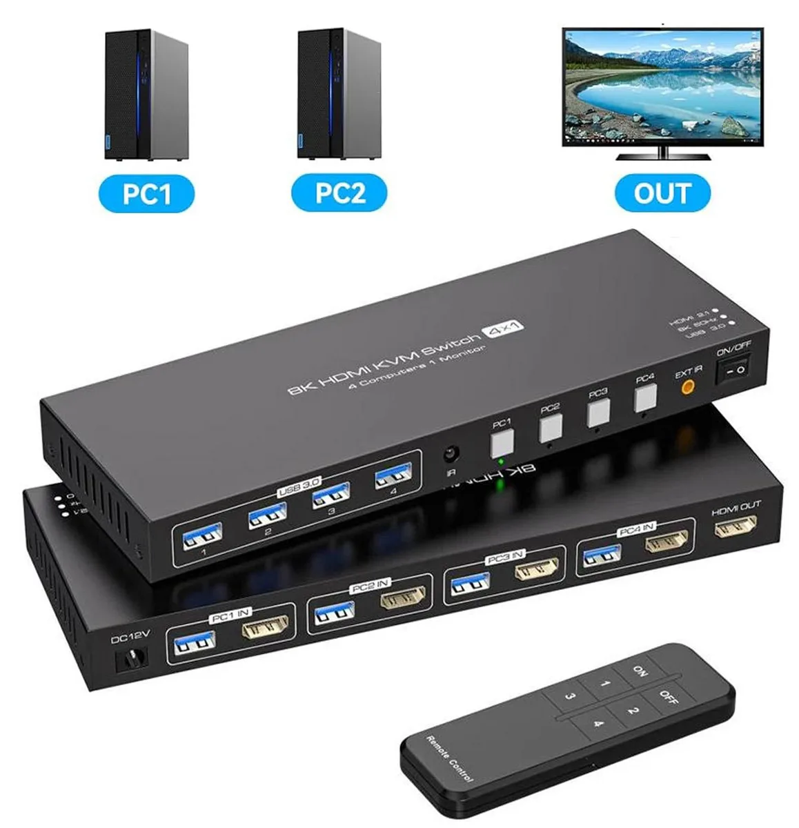 LUOM LUOM SW241-HD 4-Port HDMI 2.1 KVM Switch 8K@60Hz 4K@120Hz USB 3.0 — product photo