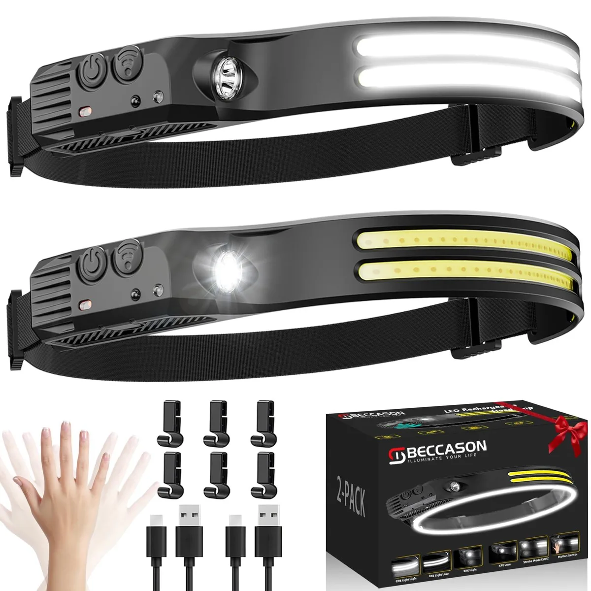 DNBeffulgent DNBeffulgent Becca-Daul-Bl-2P 2-pack headlamp 230° COB — product photo