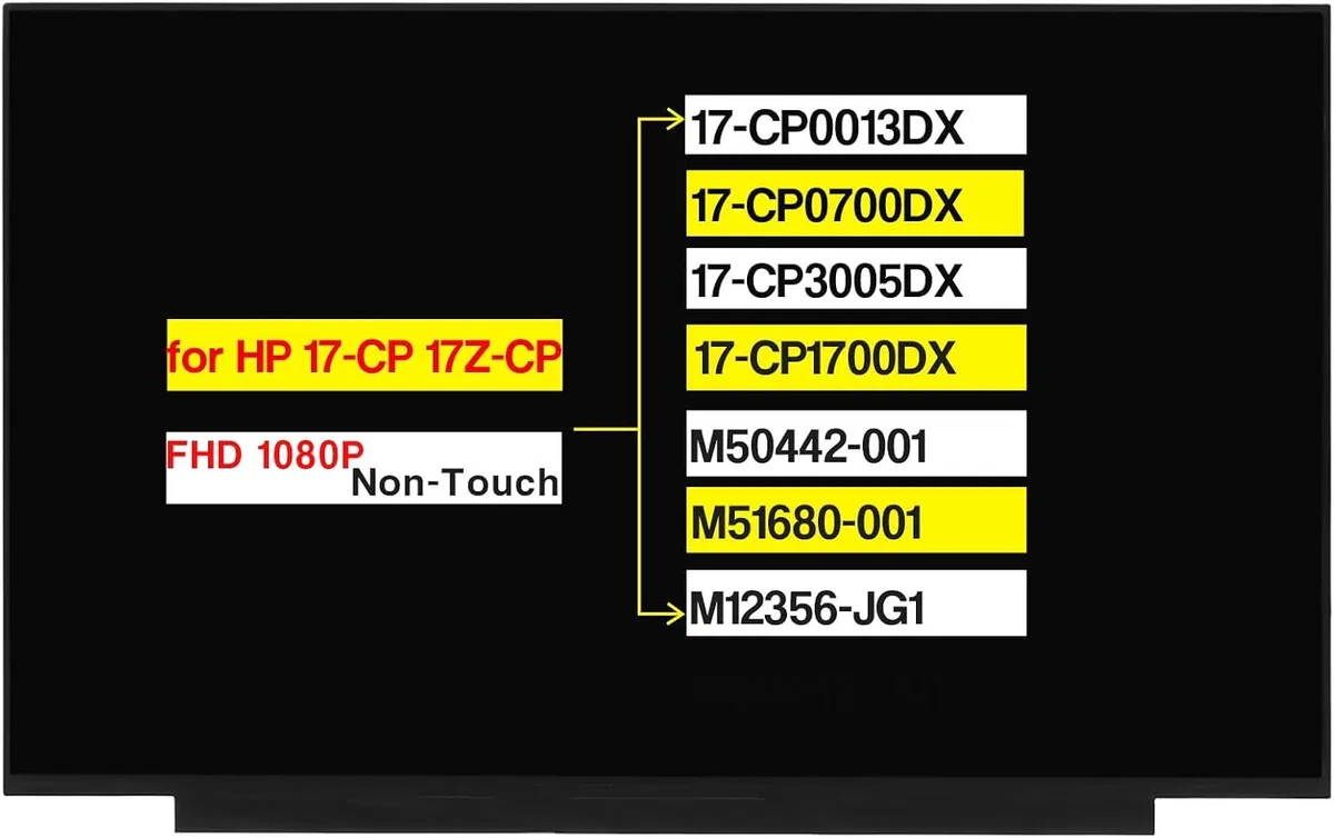 NUOLAISUN NUOLAISUN 17.3" FHD 1920x1080 Non-Touch laptop screen for HP 17-CP M50442-001 — product photo