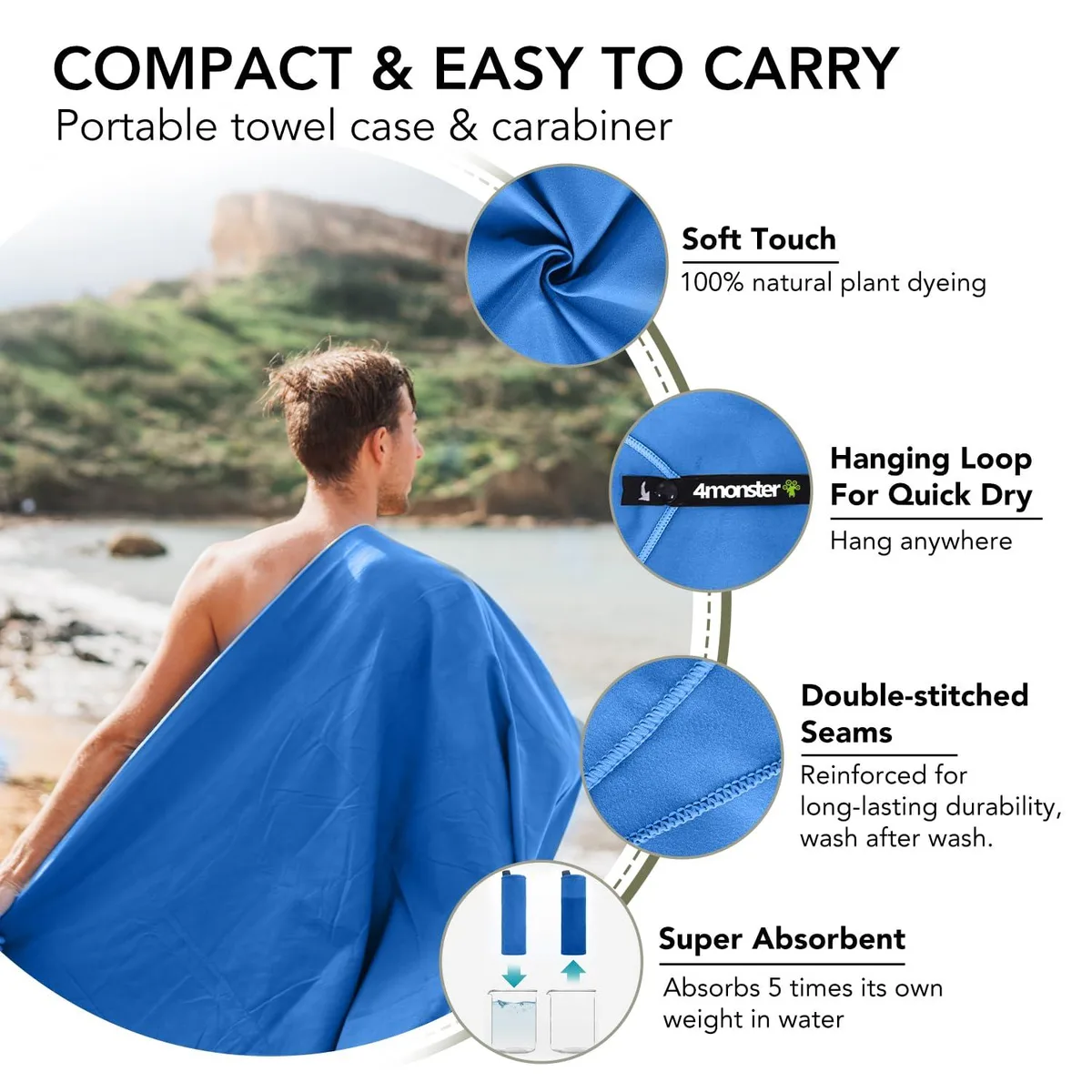 Blue microfiber towel folded in compact EVA case with carabiner clip
