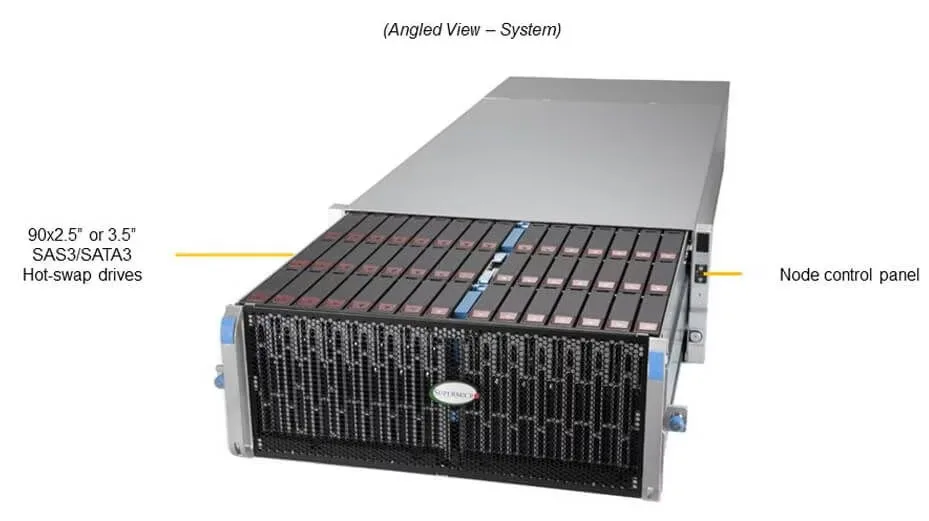 Supermicro Supermicro SSG-640SP-E1CR90-G1 4U rack server dual Xeon 4310 256GB 4×20TB 90-bay — product photo