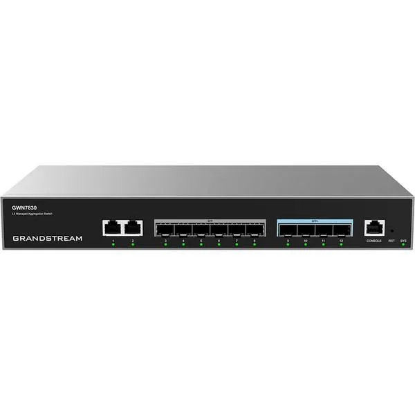 Grandstream Grandstream GWN7830 network switch 24 SFP 12 SFP+ 10 GigE — product photo