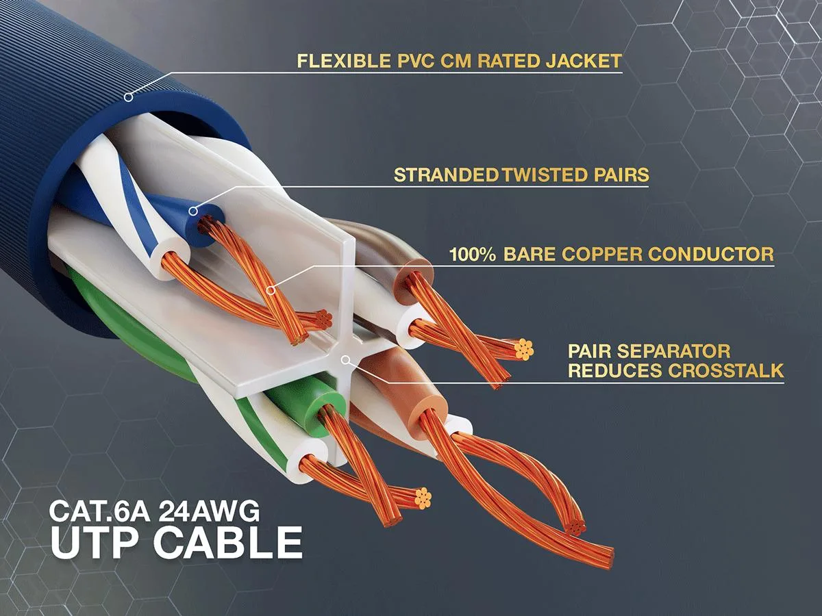 Cable Leader Cable Leader 40ft Cat6a Network Ethernet Cable Blue — product photo