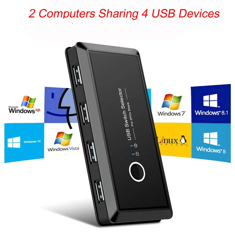 Jansicotek Jansicotek USB 2.0 KVM Switch 4 Ports 2 PCs — product photo