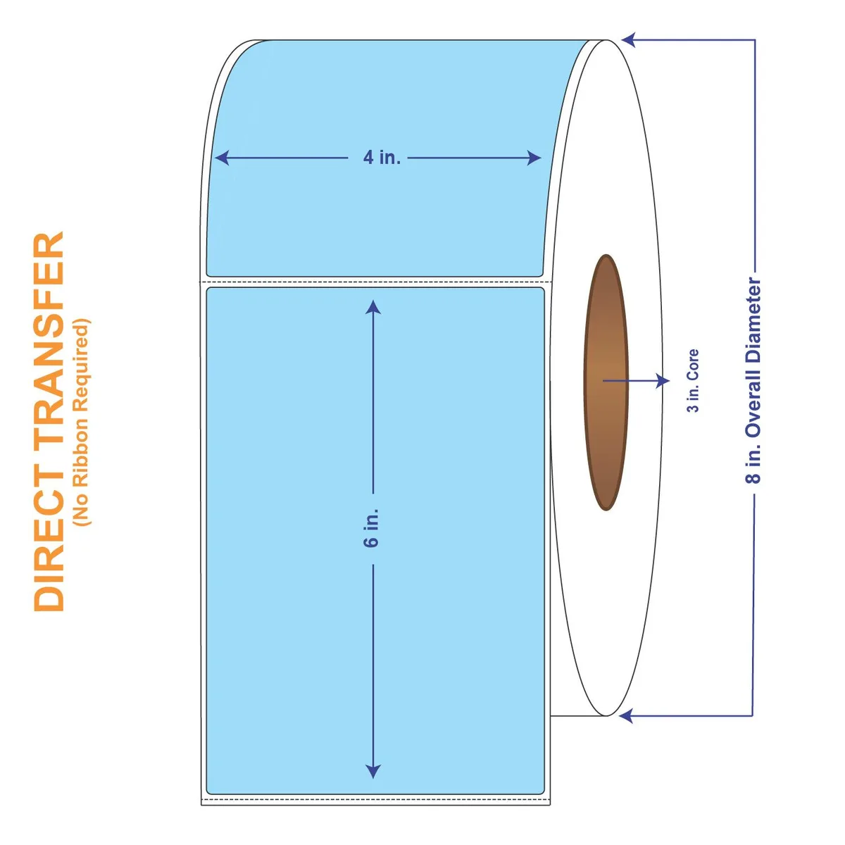 Blue direct thermal label rolls, four cartons, perforated 4x6 sheets