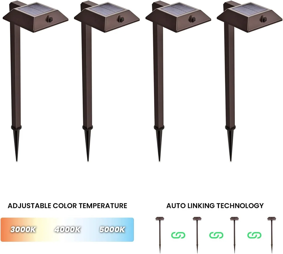 Home Zone Security Home Zone Security ELI1577G 4-Pack Solar LED Landscape Lighting 300LM 110°x16ft LiFePO4 Bronze — product photo