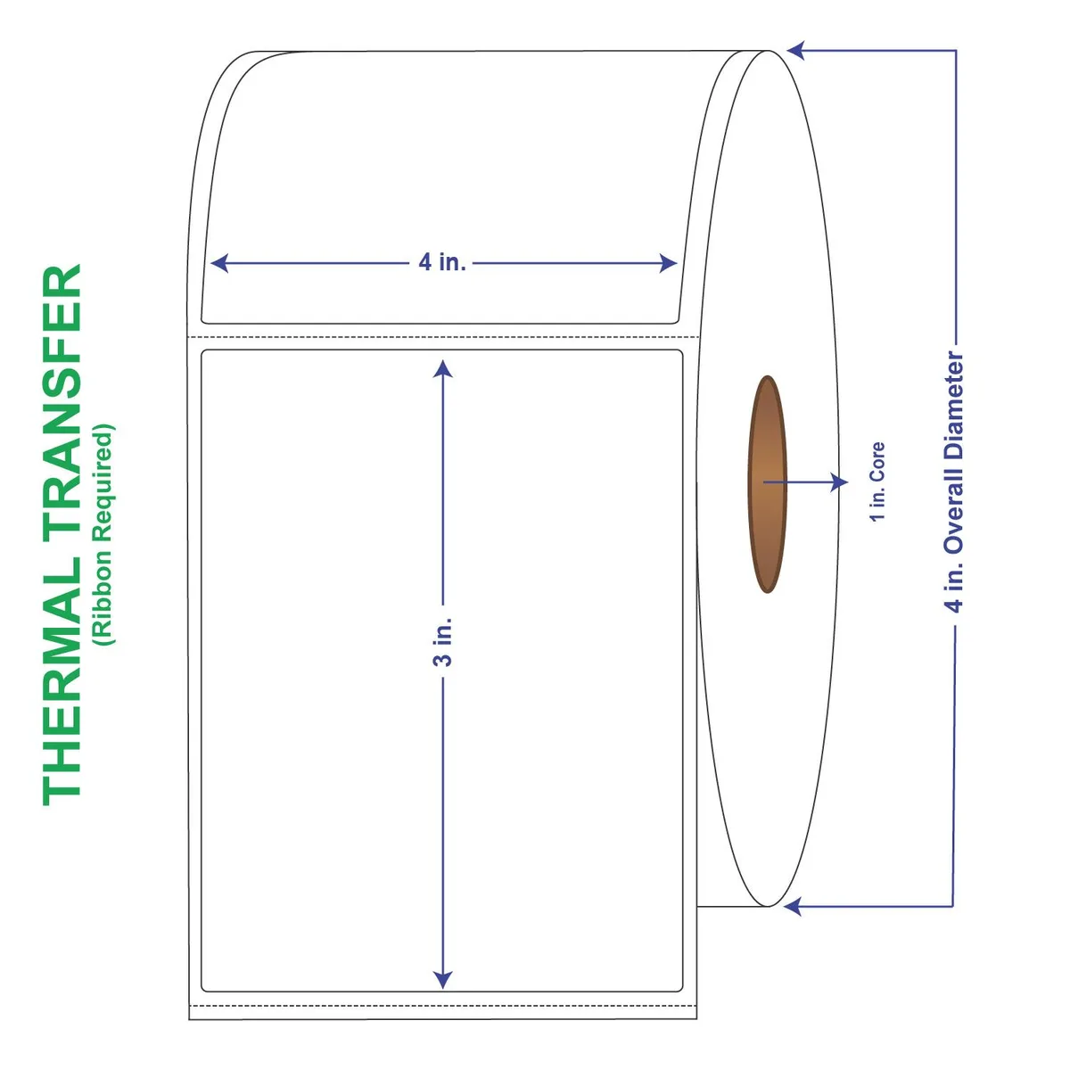 Four white label rolls in a carton, perforated removable adhesive thermal transfer paper