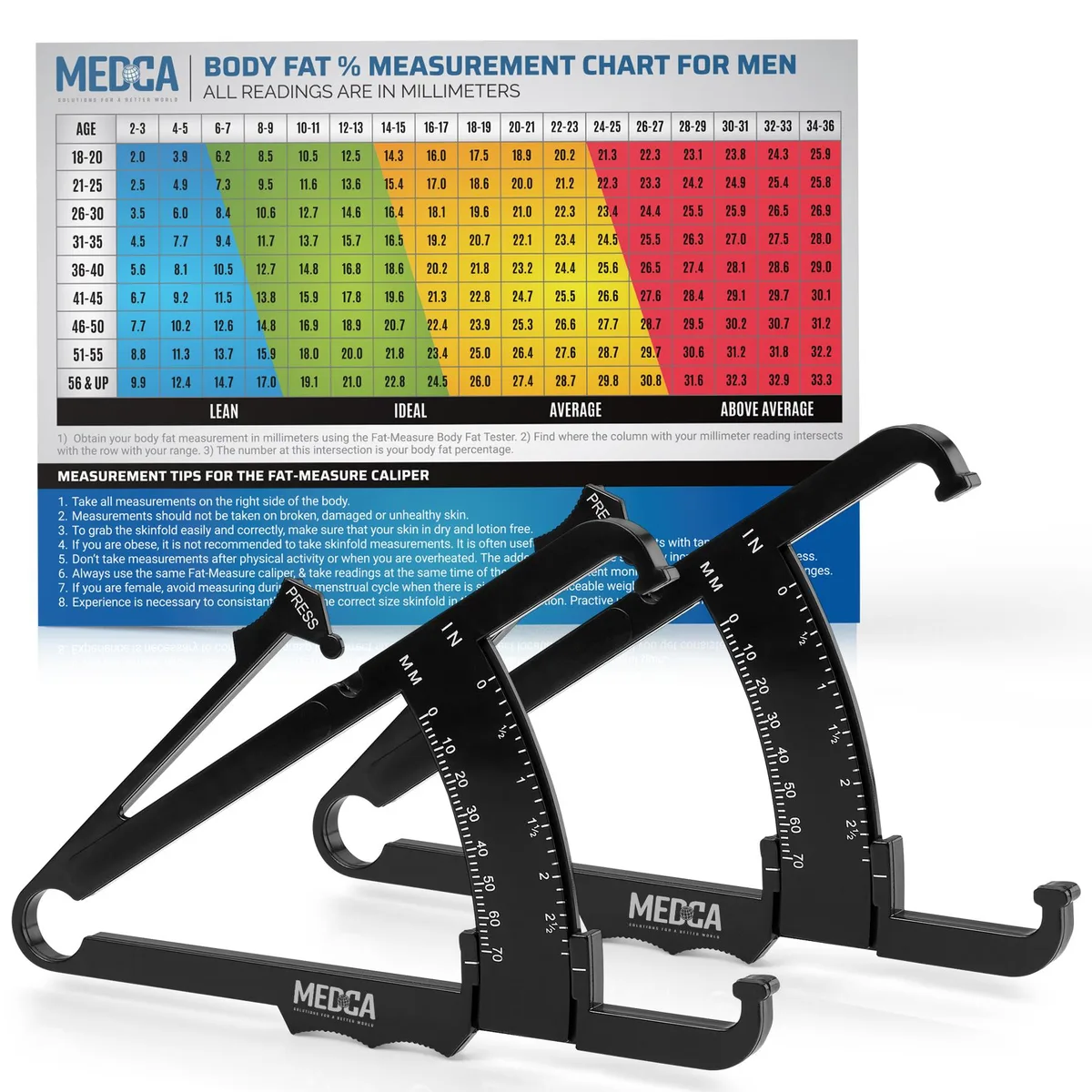 MEDca MEDca Skinfold Body Fat Caliper Pack of 2 Black — product photo