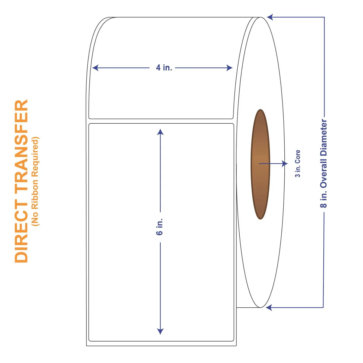 White direct thermal label rolls 4 by 6 inches non perforated 1000 per roll four rolls per carton