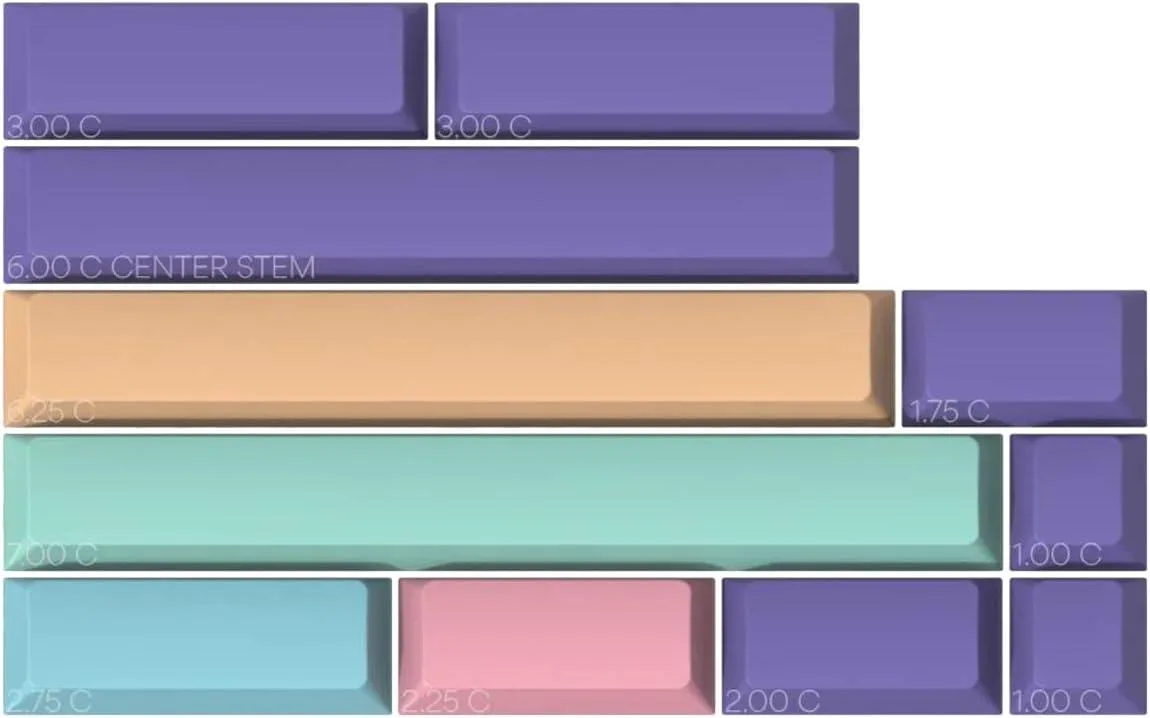 Drop Drop GMK Serenity Spacebars Kit Purple 1.5mm ABS Cherry Profile — product photo
